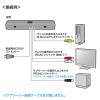 【アウトレット】液晶テレビ・パソコン用サウンドバースピーカー