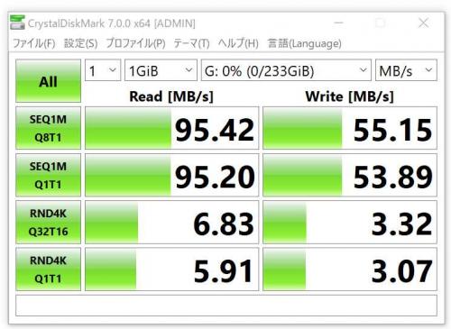 Tomo蔵。様使用レビュー画像　TS256GSDC300S
