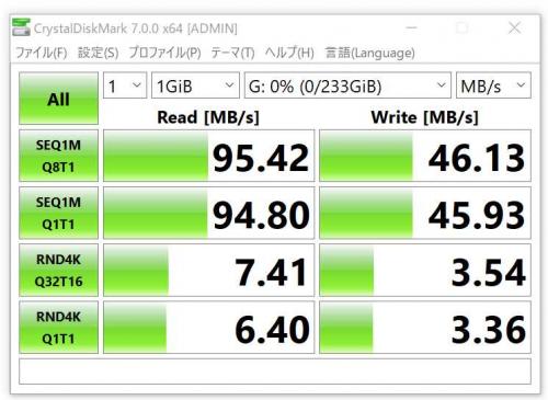 購入者様使用レビュー画像　TS128GSDC300S